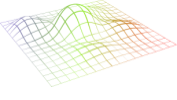 3D Tarama